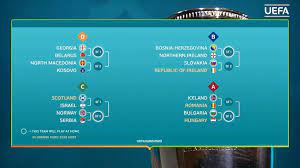 Uefa Euro 2020 Qualifying Playoffs England Vs Wales Soccer Gambling Podcast Ep 5 Sports Gambling Podcast