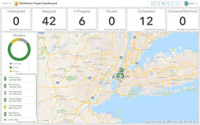 monitor your workforce project using operations dashboard