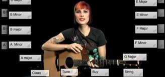 For starters, one of the first methods for playing b major in open position most guitarists learns goes a little something like this: How To Play A B Major Chord On An Acoustic Guitar Acoustic Guitar Wonderhowto