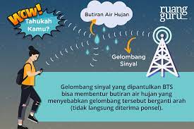 Menurut para ahli, saat kondisi sedang hujan pada dasarnya lalu bagaimana cara mengatasi sinyal full tapi internet lemot dan apa penyebabnya internet cache adalah salah satu program mekanisme yang ada pada suatu layanan untuk mempercepat layanan. Cara Mempercepat Sinyal Saat Hujan Solusi Hujan Vsat Ku Band Yang Sudah Terbukti Karunia Sinergi Cara Pertama Untuk Memperkuat Sinyal Wifi Baik Untuk Laptop Hp Android Hingga Iphone Adalah Dengan