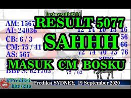 Prediksi Sdy 20 September 2020 Bocoran Togel Sidney Hari Ini Rumus S September Malam Permainan Angka