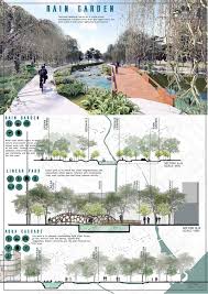 Leaving Facebook Landscape Architecture Presentation Landscape Architecture Park Landscape Architecture Portfolio