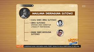 Oke, sebelumnya saya ucapkan selamat menempuh hidup baru untuk mbak dian sastrowardoyo yang baru saja melangsungkan pernikahan dengan mas maulana indraguna sutowo. Profil Maulana Indraguna Sutowo Suami Dian Sastro Anak Konglomerat Bisnisnya Menggurita Dia Ceo Tribun Jabar