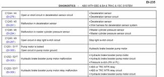 This 2008 toyota camry hybrid had no power brakes , very hard to brake / stop , abs light on , brake light on , check vsc system. 2002 Abs Code 52 And Alarm Toyota 4runner Forum Largest 4runner Forum