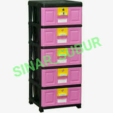 Lemari plastik locker napolly clc 55l k3 sakura motif. Harga Lemari Napolly Susun 5 Lemariweuh
