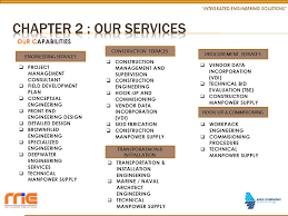 Turcomp has vast knowledge and experience in specialized engineering field including rotating equipment, high pressure fabrication (eg boiler & pressure vessel repair) and heavy lifts. The Company Capabilities Ppt Video Online Download