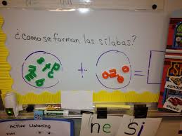 Que Es Una Silaba Kinder Bilingual Spanish Words Word