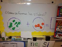 que es una silaba kinder bilingual spanish words word