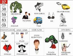 Pada buku mimpi 2d bergambar terlihat sangat jelas terdapat angka atau kode alam yang bisa anda tafsir menjadi beberapa angka togel. 1001 Tafsir Mimpi 2d Bergambar Erek Erek Lengkap 2018 Buku Mimpi 2d Abjad