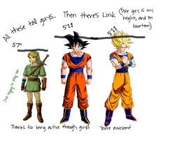 Dragon ball gt is the third anime series in the dragon ball franchise and a sequel to the dragon ball z anime series. How Tall Does Goku Get When He Goes Super Saiyan 4 Compared To His Original Height Quora