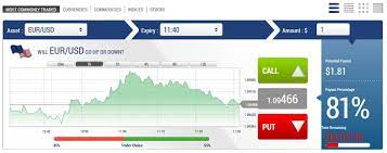 With binary bank you can choose where your data is located to suit your business needs. Banc De Binary Review Scam Or Legit Broker