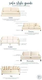 The personnel seem friendly, but behind that front problems lurk. Sofa Style Guide From Ballard Designs