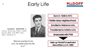 A fraudulent investment operation that pays quick returns to initial contributors using money. Madoff Securities Case Slides Auditing Case Case 1 11 Presentati