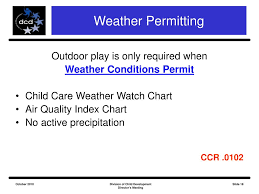 Ppt 2010 Law And Rule Updates Powerpoint Presentation