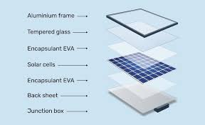 The panels were designed to use solar energy and convert them into mechanical or electrical energy. How To Build Your Own Solar Panel System