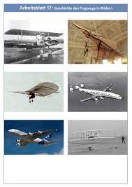6.1: Geschichte Des Flugzeugs