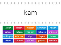 Learn how to conjugate liegen in various tenses. Nemet Prateritum Tananyagok