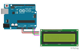 Secondary pins are mostly communications pins such as i2c and spi. I2c Liquid Crystal Displays Arduino Project Hub