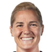 All England cricket players with name starting from alphabet k