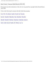 Knox County, Tennessee Death Records 1921 ...