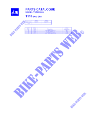 All new r15 yamaha gp monster. Catalogue For Yamaha T110 2005 Yamaha Genuine Spare Parts Catalogue