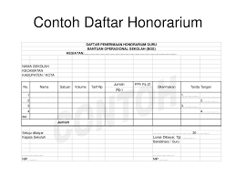 Maybe you would like to learn more about one of these? Laporan Pertanggungjawaban Bos Ppt Download