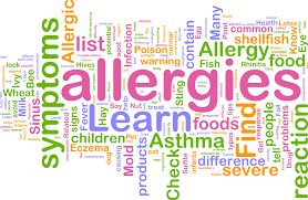 Signs and symptoms are the observed or detectable signs, and experienced symptoms of an illness, injury, or condition. Food Allergies Signs Symptoms And Management America S Best Care Plus