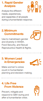 3 Gender In Emergencies Care Toolkit
