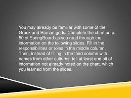 Ppt The Twelve Olympians Powerpoint Presentation Free