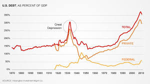 The Number Thats Killing The Economy Cnn Com