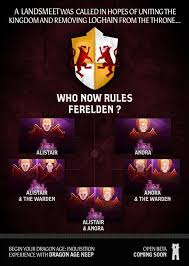 Dragon Age: Origins - Is Anora Or Alistair Better For Ferelden?