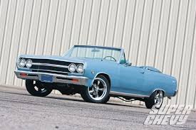 Image result for Mist Blue 1965 Chevelle