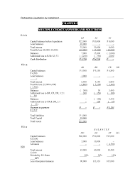 We did not find results for: Solution Manual Advanced Accounting By Guerrero Peralta Chapter 5 Studocu