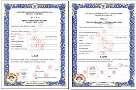 Check spelling or type a new query. Juknis Pengisian Blangko Ijazah Sd Smp Sma Smk Tahun Pelajaran 2019 2020 Dadang Jsn