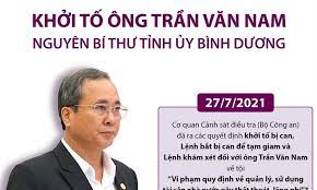 At the end of the lý and the trần dynasty there were many people who changed their names to nguyễn and nguyễn phí. Lxmos1ova7qi0m