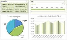 BI capabilities in Excel and Office 365 - Microsoft Support