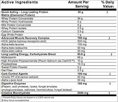 Thank you for helping me with everything i am very happy with the mhp products. Updated Up Your Mass Very Different And A Lot More Transparent
