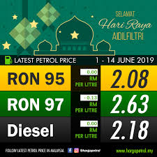 Untuk makluman semua, bermula 30 mac, harga petrol dan diesel di pasaran malaysia telah ditetapkan secara mingguan. Petrol Price History In Malaysia