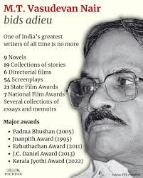 Allan Mathew (@allanmathew01)