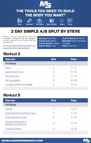 2 Day Simple A B Split By Steve Beginner Leg Workout Push Pull Workout Traps Workout