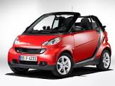 Smart-Fortwo-(2007)