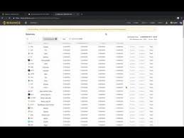 Coinsbuy provides you a way to buy/sell, receive/send & exchange top cryptocurrencies available today on the market! How To Buy Bitcoin With Credit Card Binance Tutorial 2019 Youtube