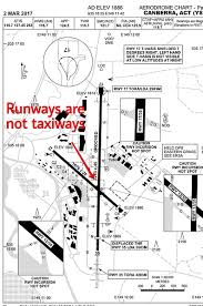 Taxiway Confusion At Kjfk And Other Airports Atc