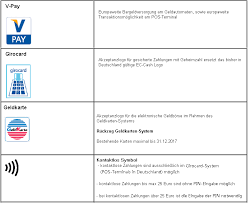 All prices are subject to change. Zahlungsverkehr