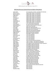 2022 North Knox Scholarship Foundation Recipients