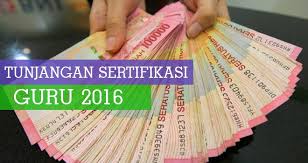 Bantuan subsidi upah (bsu) para guru/ dosen dan tenaga kependidikan honorer (guru honorer) mulai dicairkan pada november dan desember 2020. Ruang Belajar Siswa Kelas 2 Tunjangan Sertifikasi Guru 2019 Cair