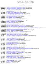 Modifications For The Yaesu Manualzz Com