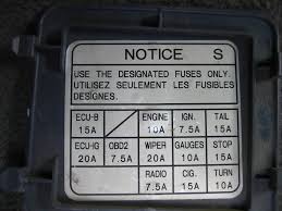 Electrical components such as lights, heated seats and radios all have fuses in your 1993 toyota pickup dlx 3.0l v6 standard cab pickup. 1993 Corolla Fuse Box Diagram 1993 Jeep Wiring Diagram Toshiba Yenpancane Jeanjaures37 Fr