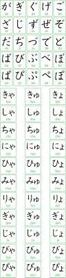 hiragana page 2 カタカナ 英語 日本語 教育