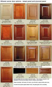 77 Kitchen Cabinet Wood Choices Kitchen Cabinets Countertops Ideas Check More At Http Www Planetg Wood Kitchen Cabinets Cabinet Doors Rustic Cabinet Doors